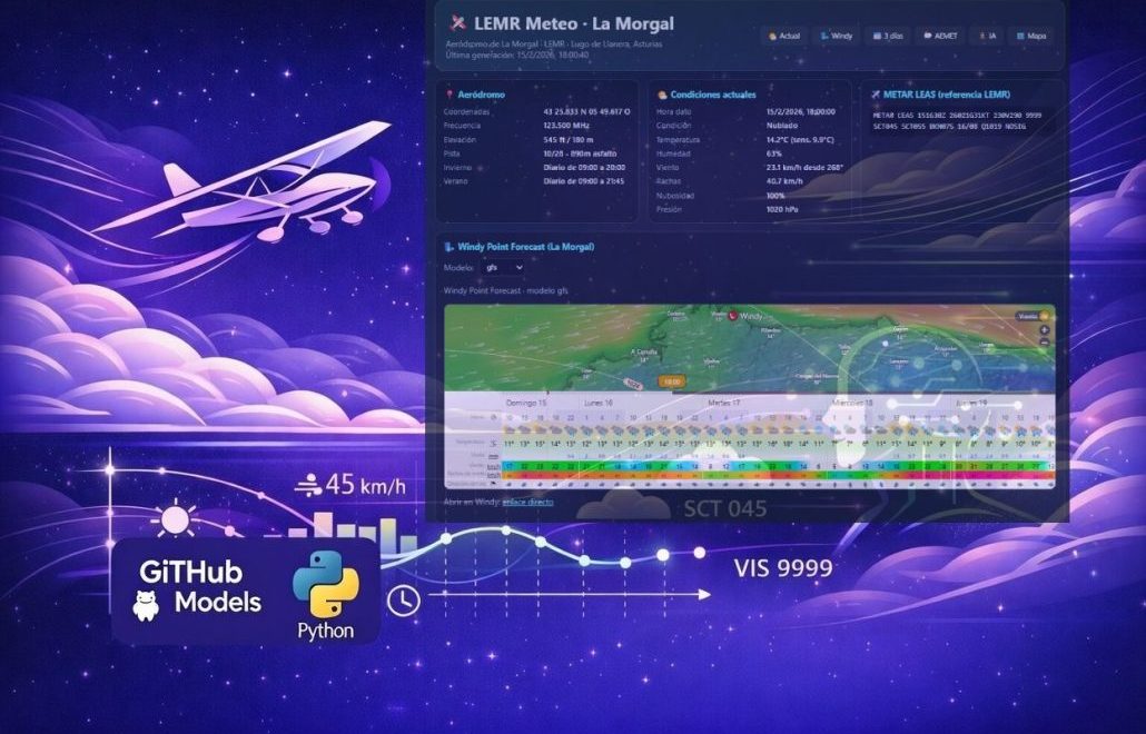 Construyendo un asistente meteorológico con IA para pilotos ULM: LEMR Meteo